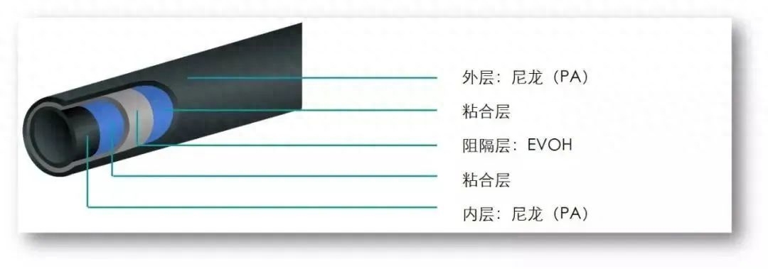 D61A34F2D2954A0A2B417978CDB9642_TPLV-TT-ORIGIN-ASY2_5AS05P2HQENISU5BUEXBU-WBVEMZHEAPOHKEWXLQ ==