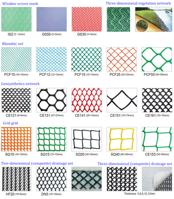 PE Пластическая плоская плоская сеть и производственная линия Geonet