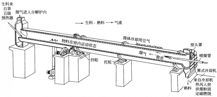 AB265728A12FD52A