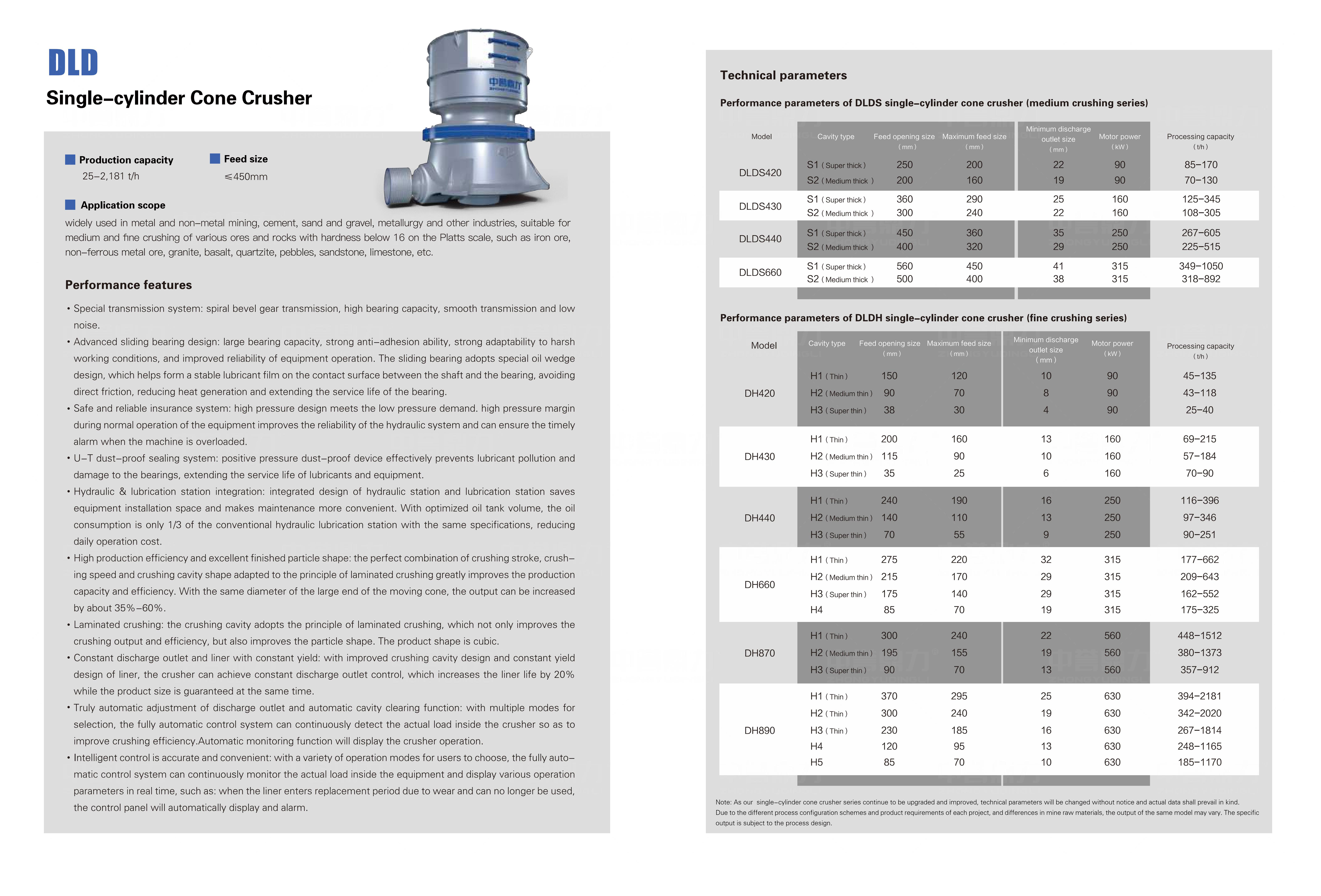 Чжунъю Динли_19 