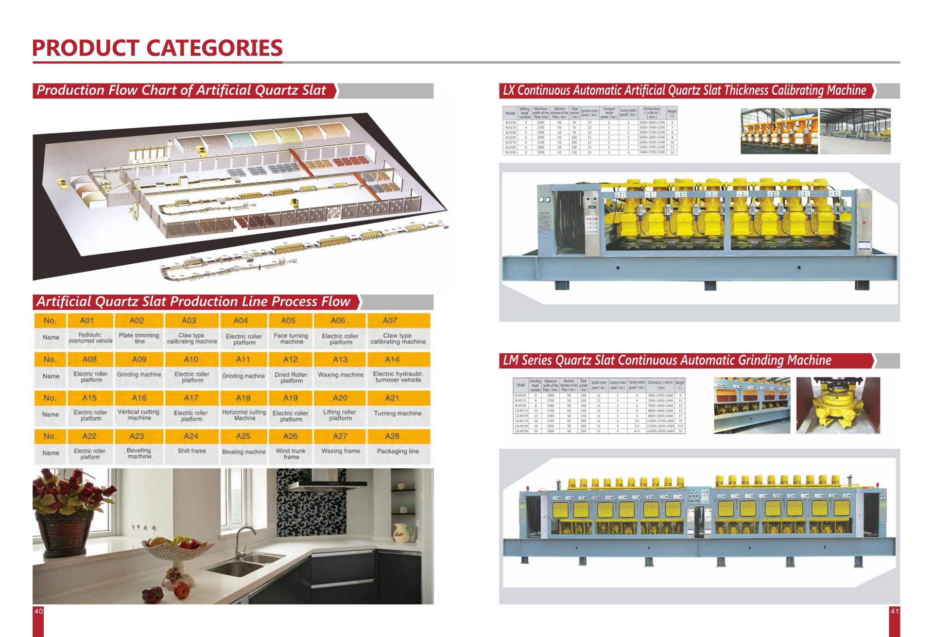 brochure (21) 
