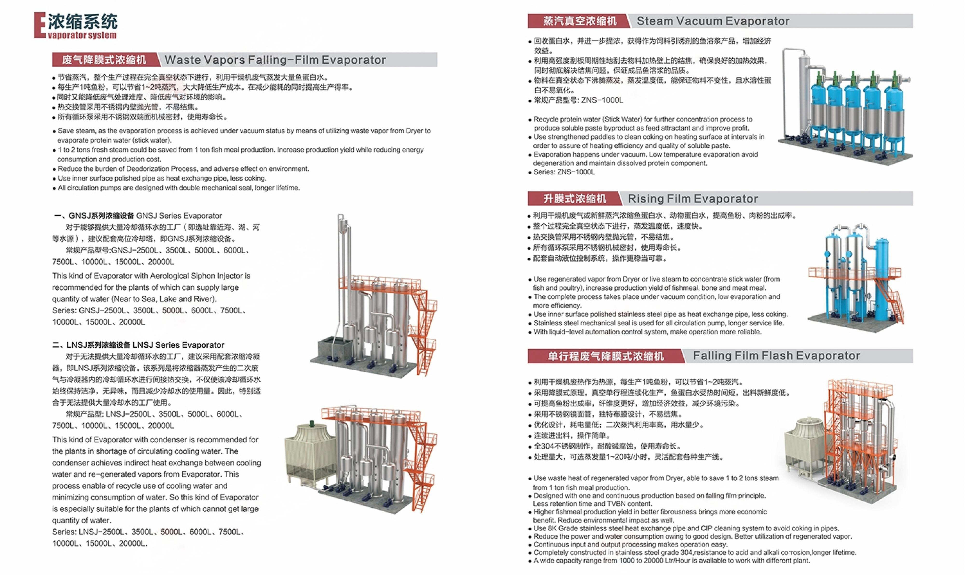 FISH_MEAL_PLANT_BROCHURE_2021_VERSION_- 原件 - 副本 _13 
