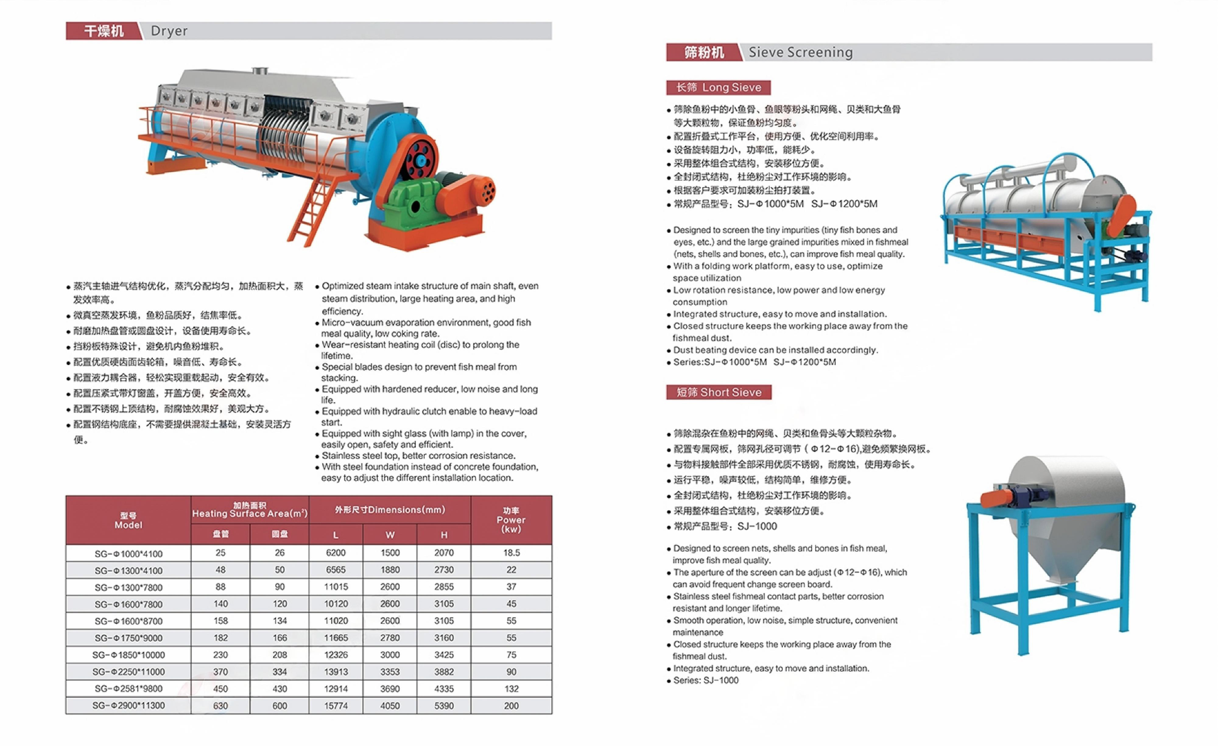 FISH_MEAL_PLANT_BROCHURE_2021_VERSION_-副本 _07 