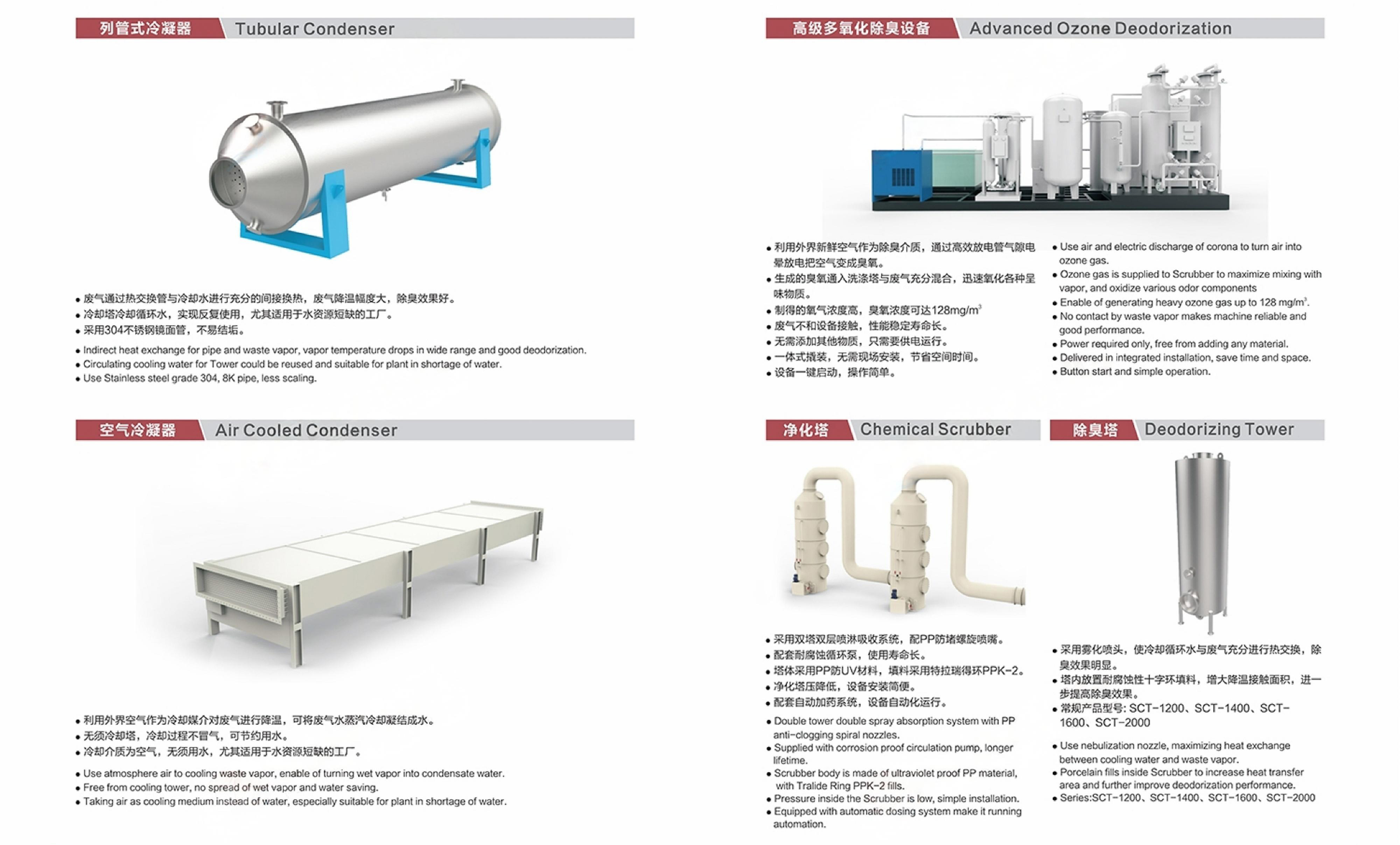 FISH_MEAL_PLANT_BROCHURE_2021_VERSION_- 原件 -副本 _15 FISH_MEAL_PLANT_BROCHURE_2021_VERSION_-