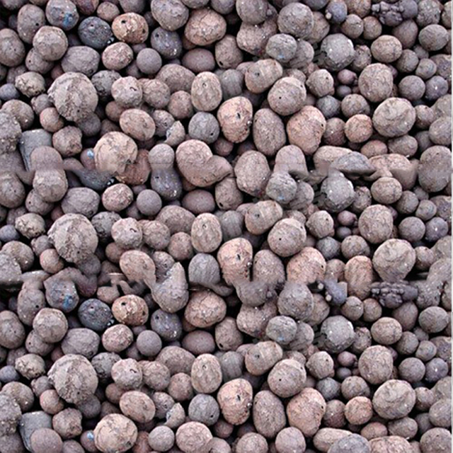 Клэй -керамизитные производственные технологии производства