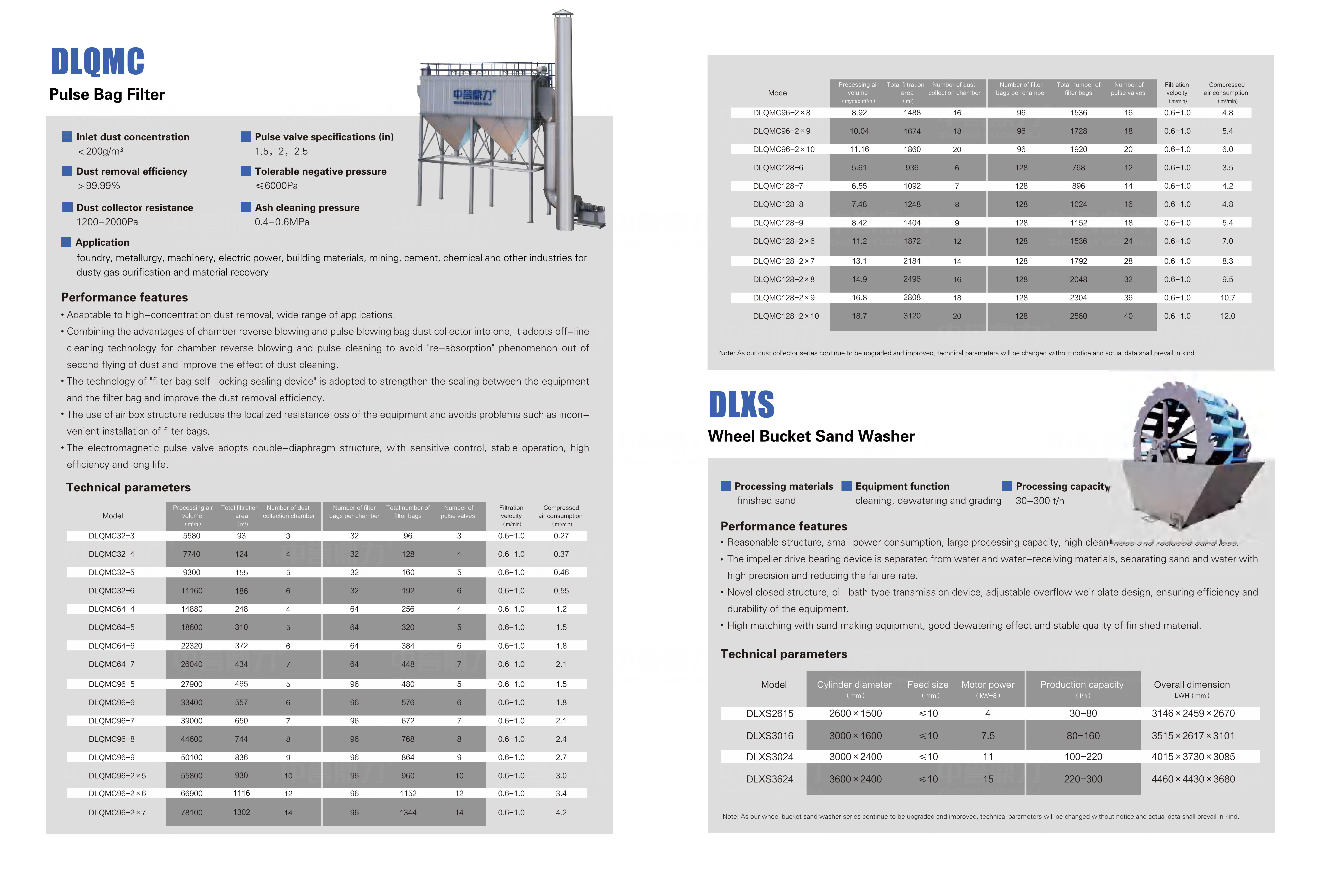 Чжунъю Динли_26 