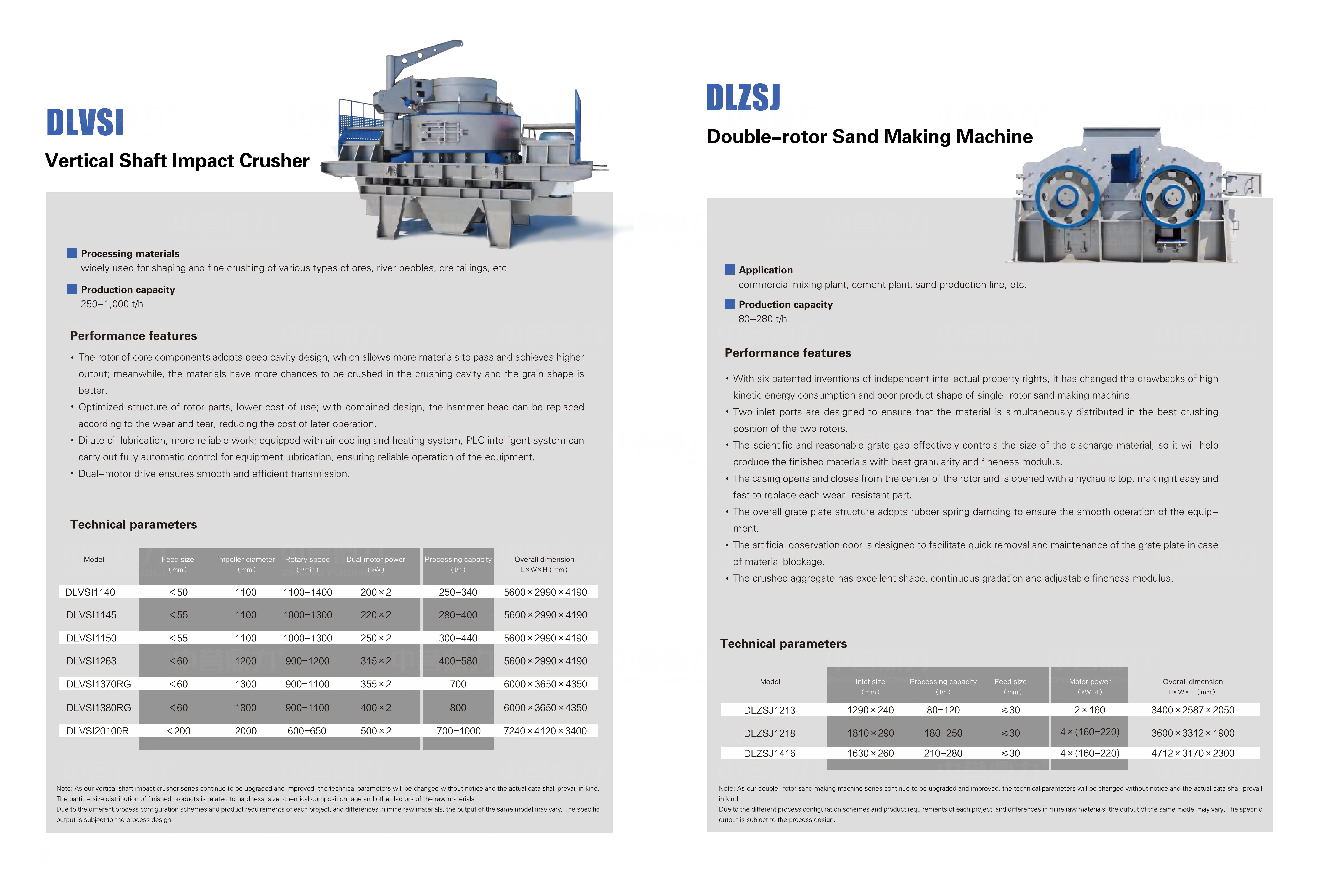 Динли_21 Чжунъю 
