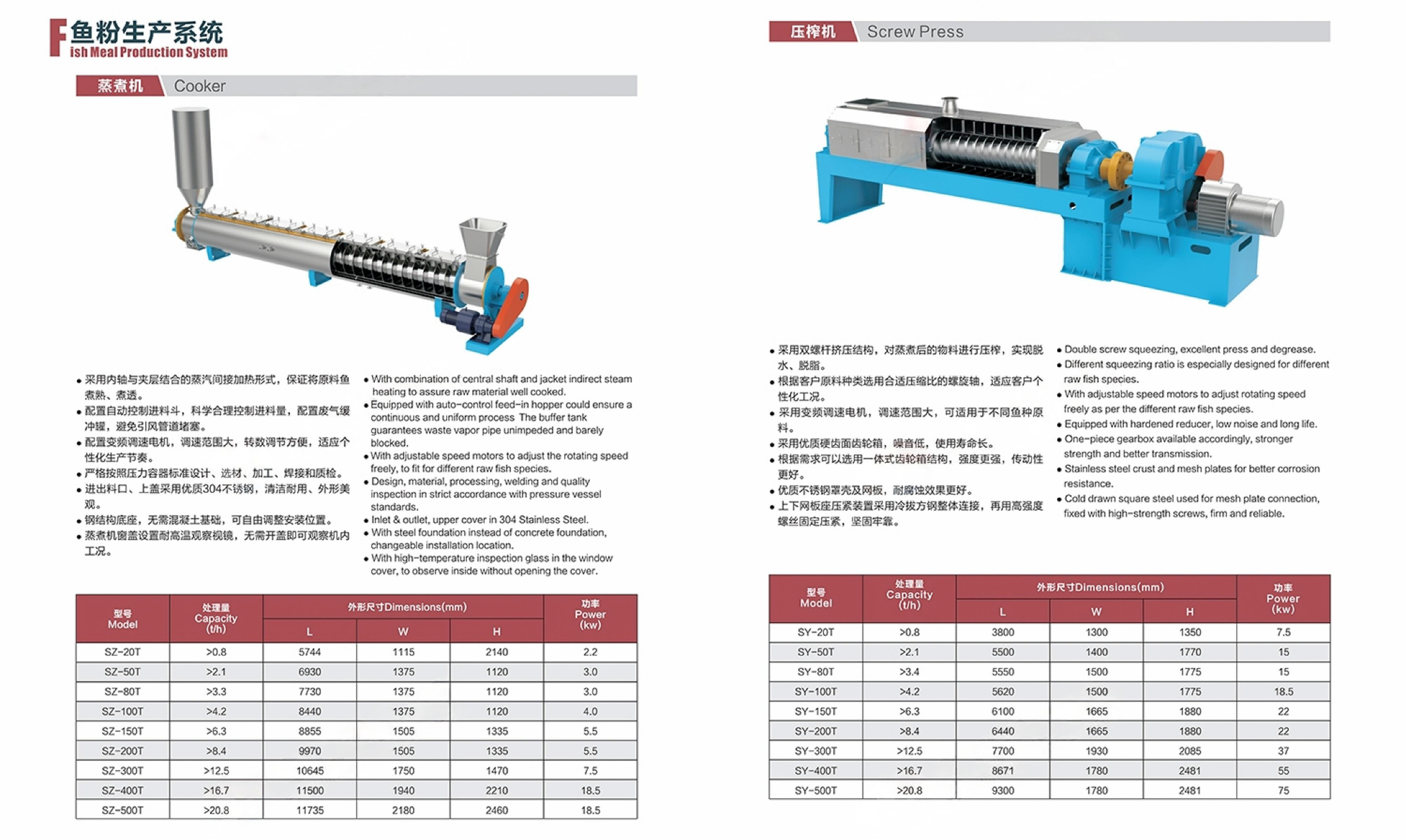 FISH_MEAL_PLANT_BROCHURE_2021_VERSION_- 原件 -副本 _05 