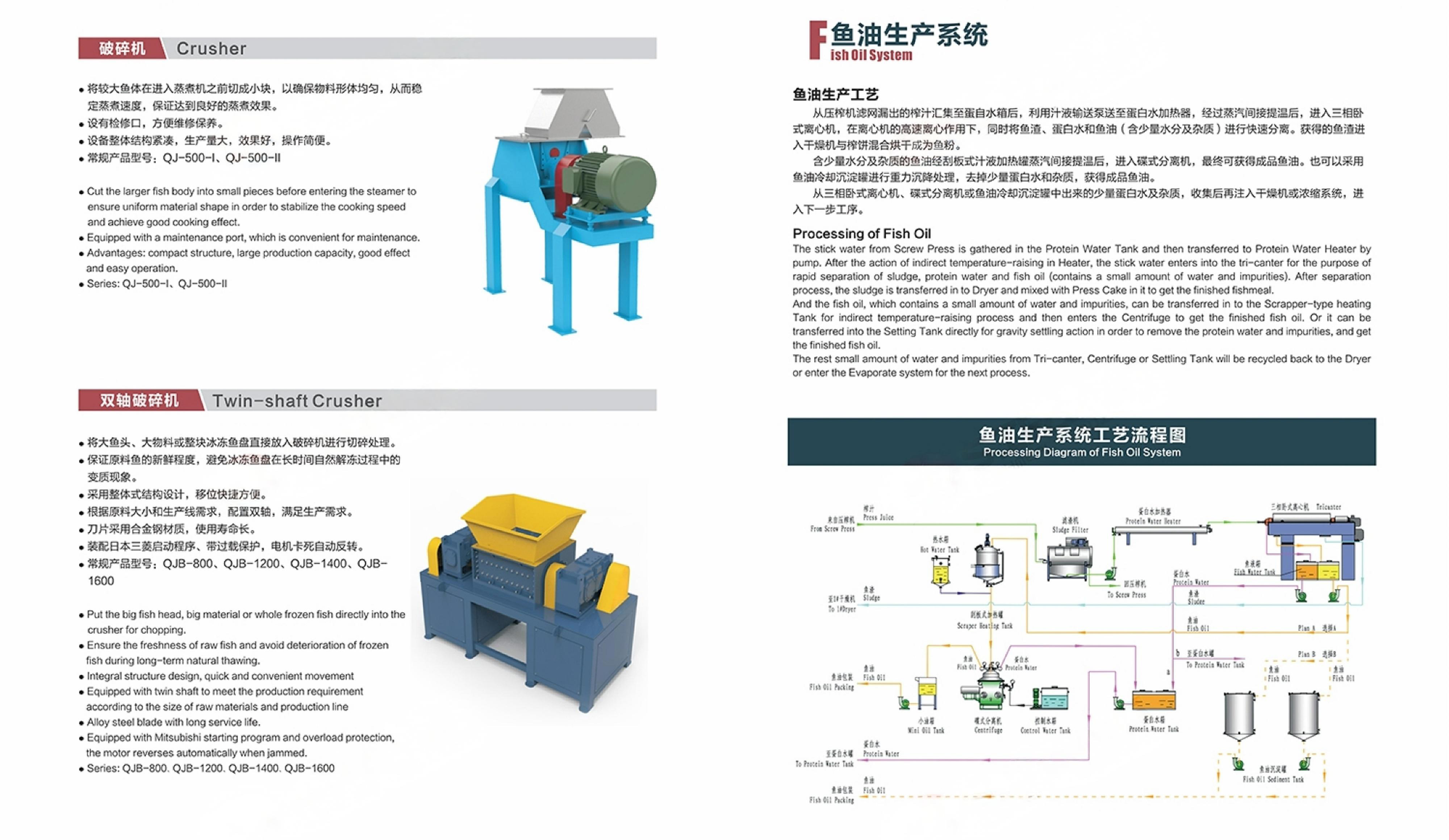 FISH_PLANT_BROCHURE_2021_VERSHION_2111 - 副本 _11 
